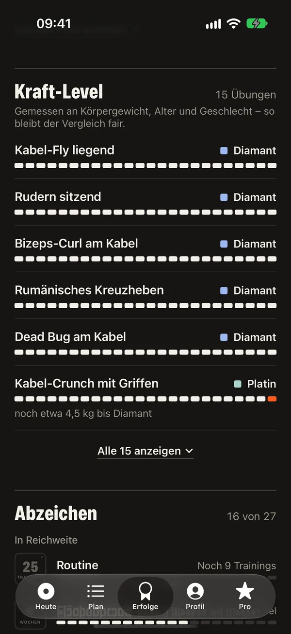 Motivation, die dich dranbleiben lässt: DCFT