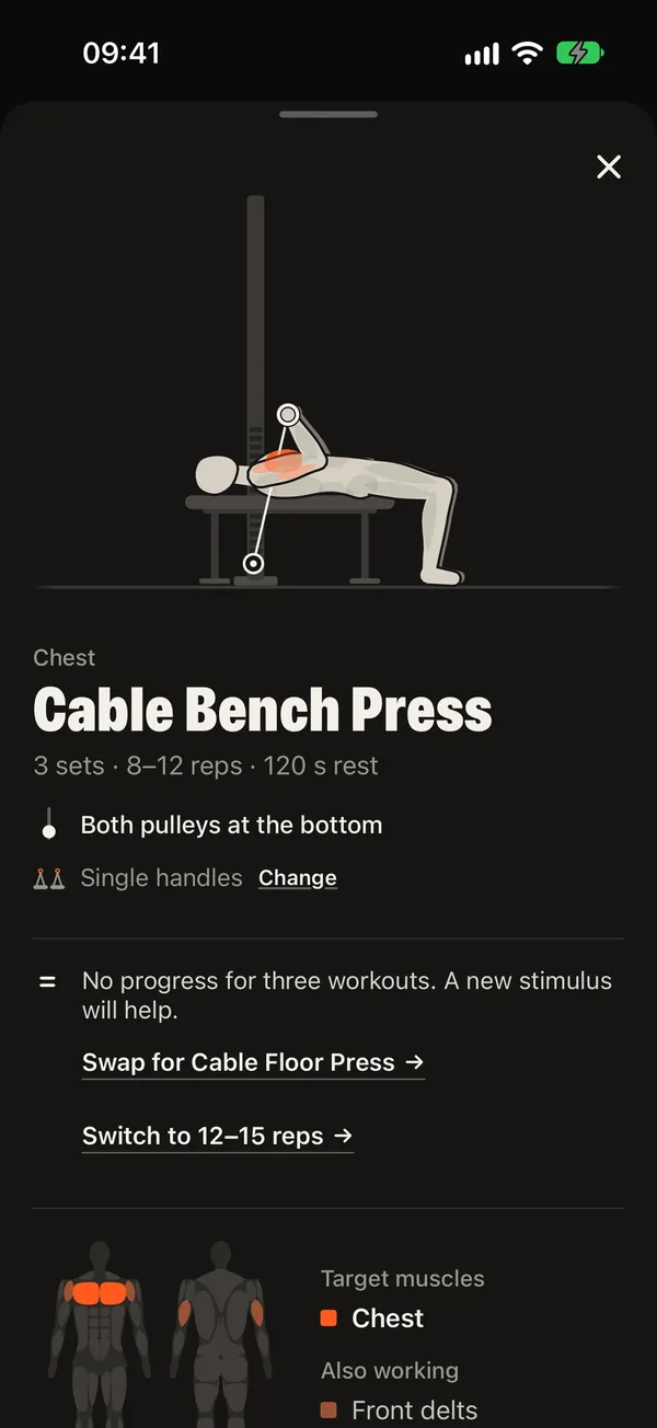 Every set tells you what to do: DCFT