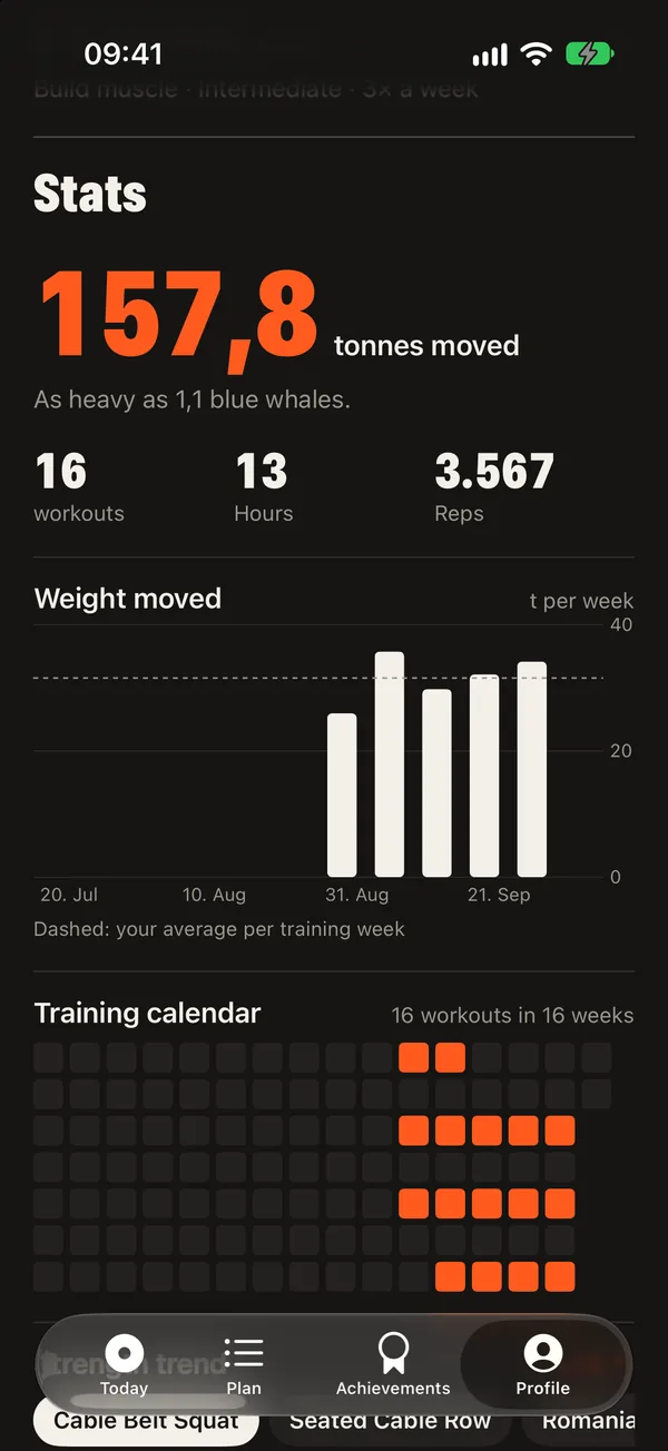 See what your training adds up to: DCFT