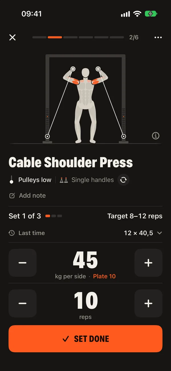 Every set tells you what to do: DCFT