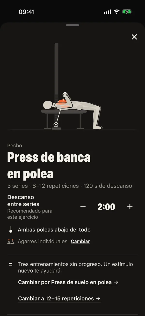 Cada serie te dice qué hacer: DCFT