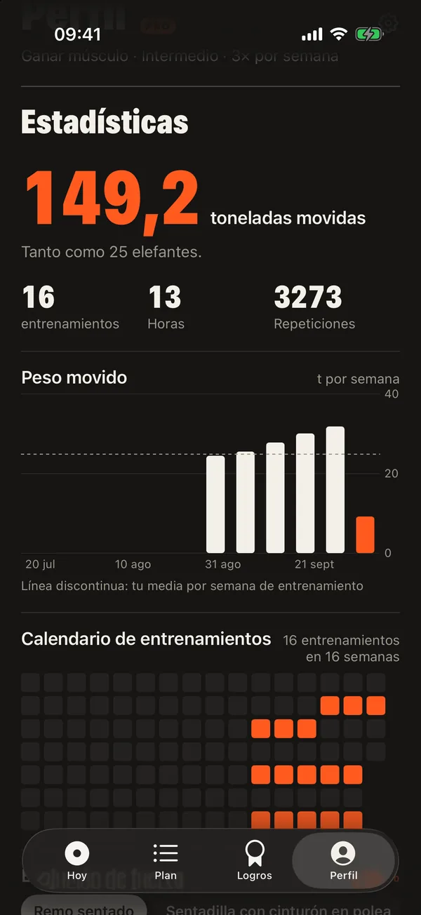 Mira lo que suma tu entrenamiento: DCFT
