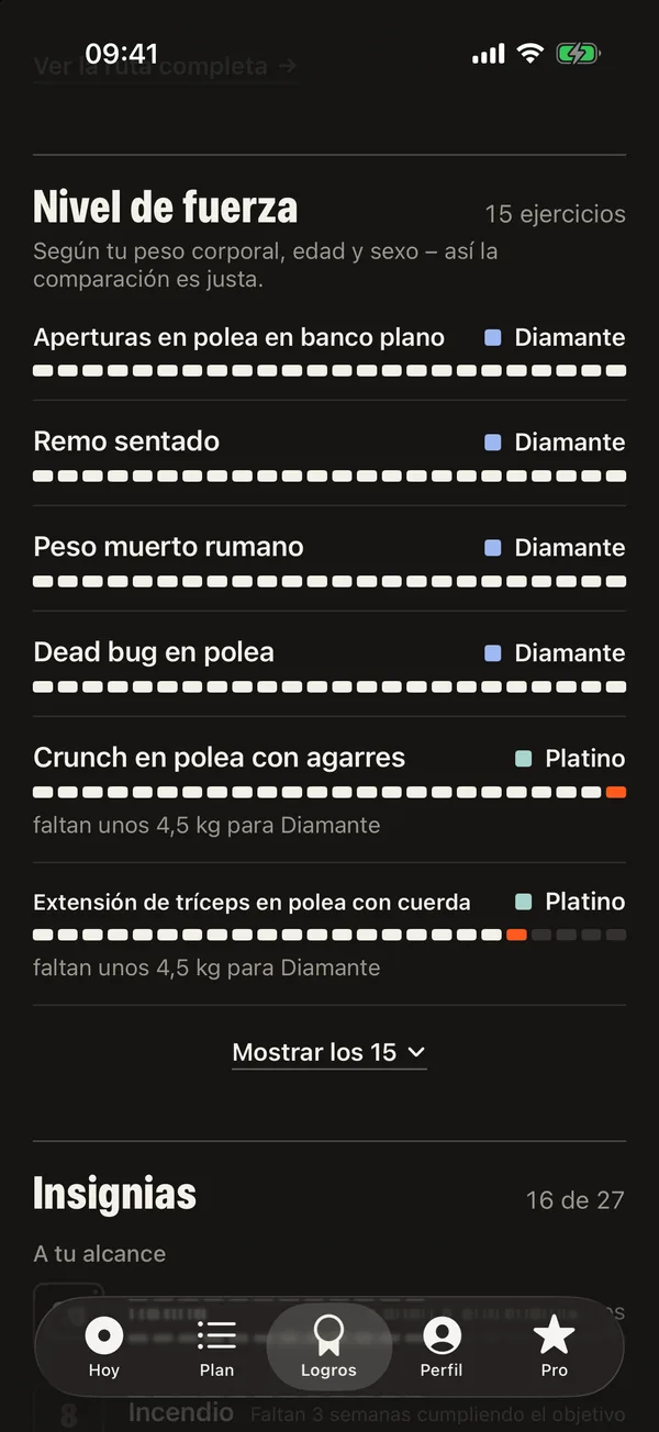 Motivación para que vuelvas: DCFT
