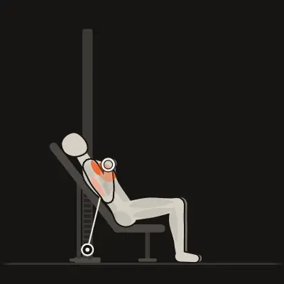 Animation: Incline Cable Press