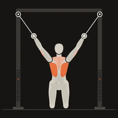 Animatie: Lat pulldown met twee handvatten