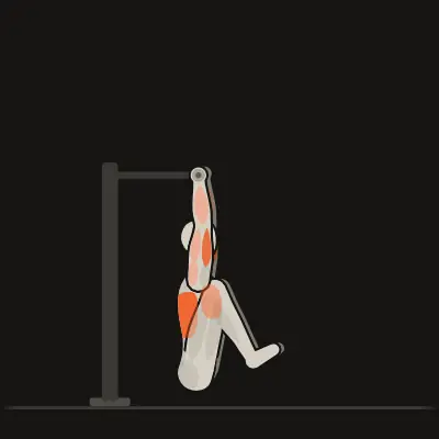 Animación: Muscle-up