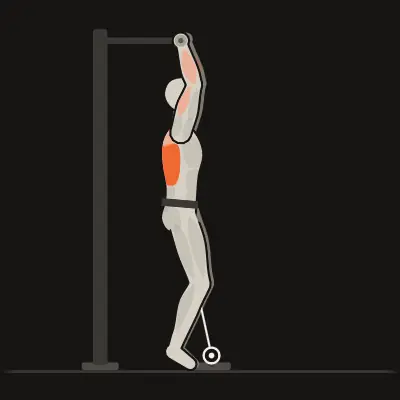 Animation : Traction lestée