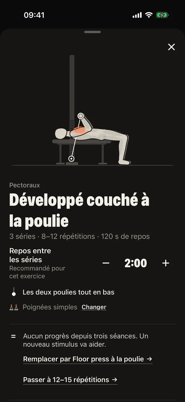Chaque série te dit quoi faire: DCFT