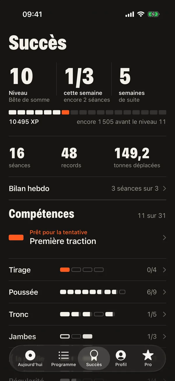 Une motivation qui te fait revenir: DCFT