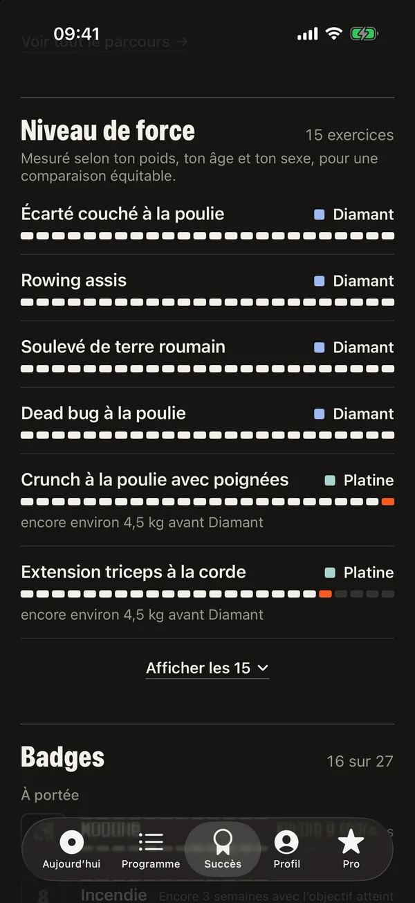 Une motivation qui te fait revenir: DCFT
