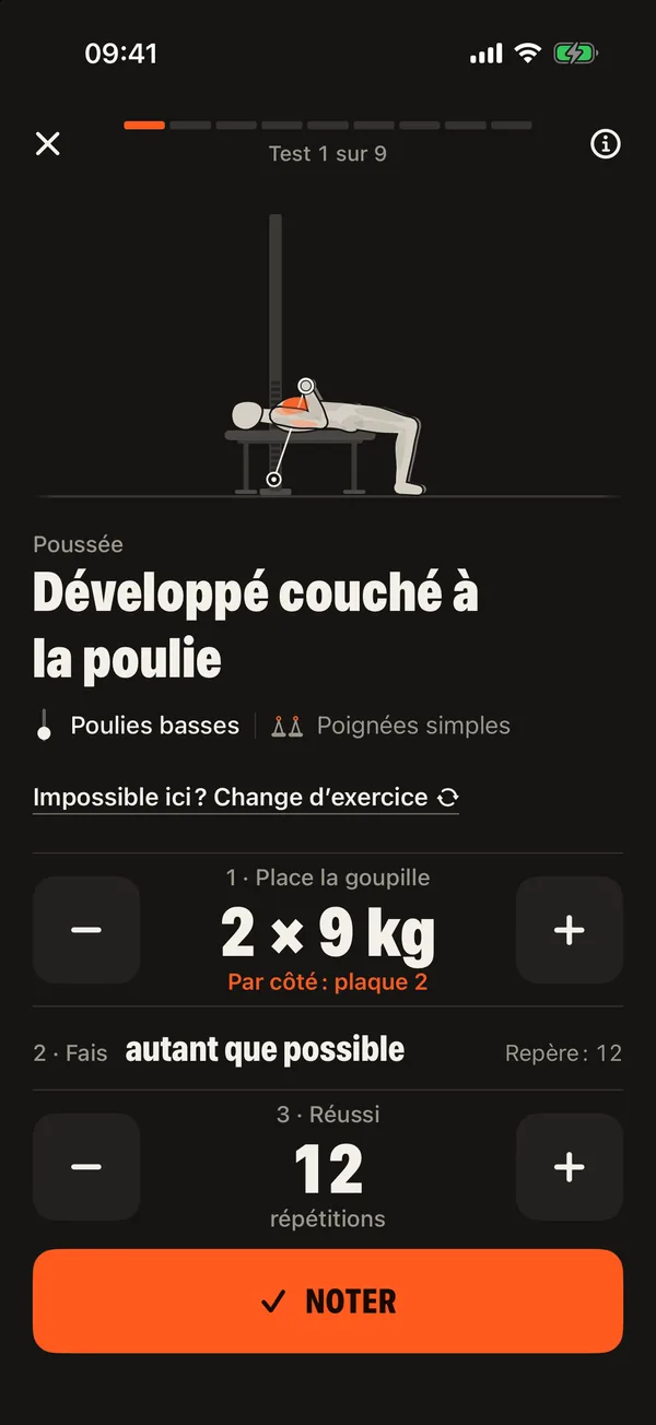 Des charges de départ sans deviner: DCFT