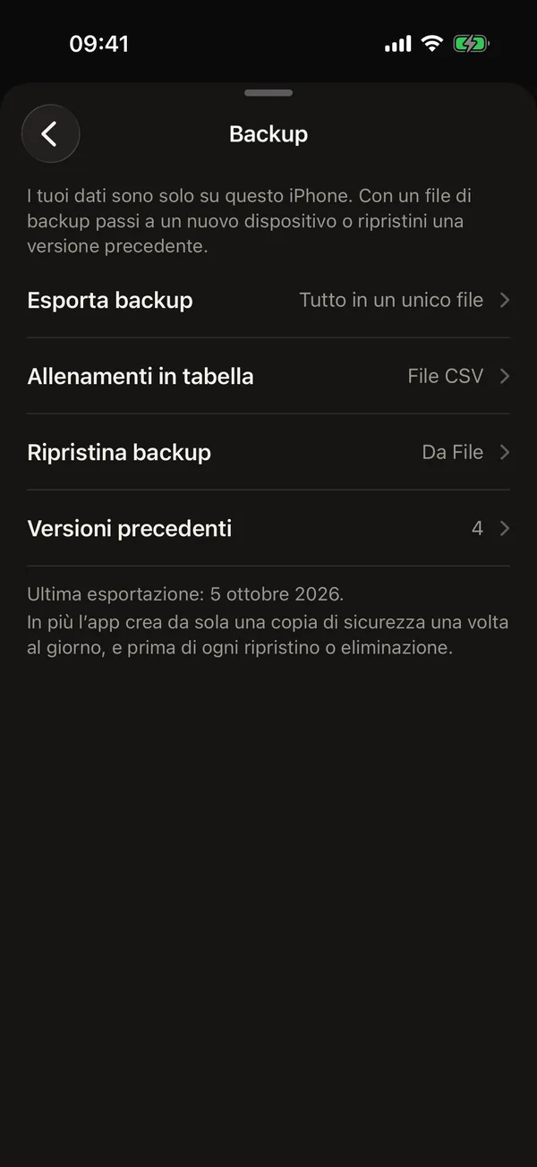 Tuoi, sul tuo telefono: DCFT