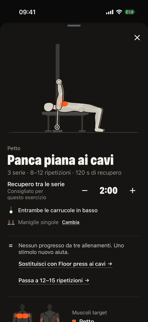 Ogni serie ti dice cosa fare: DCFT