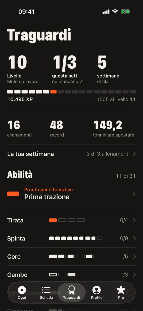 Motivazione che ti fa tornare: DCFT