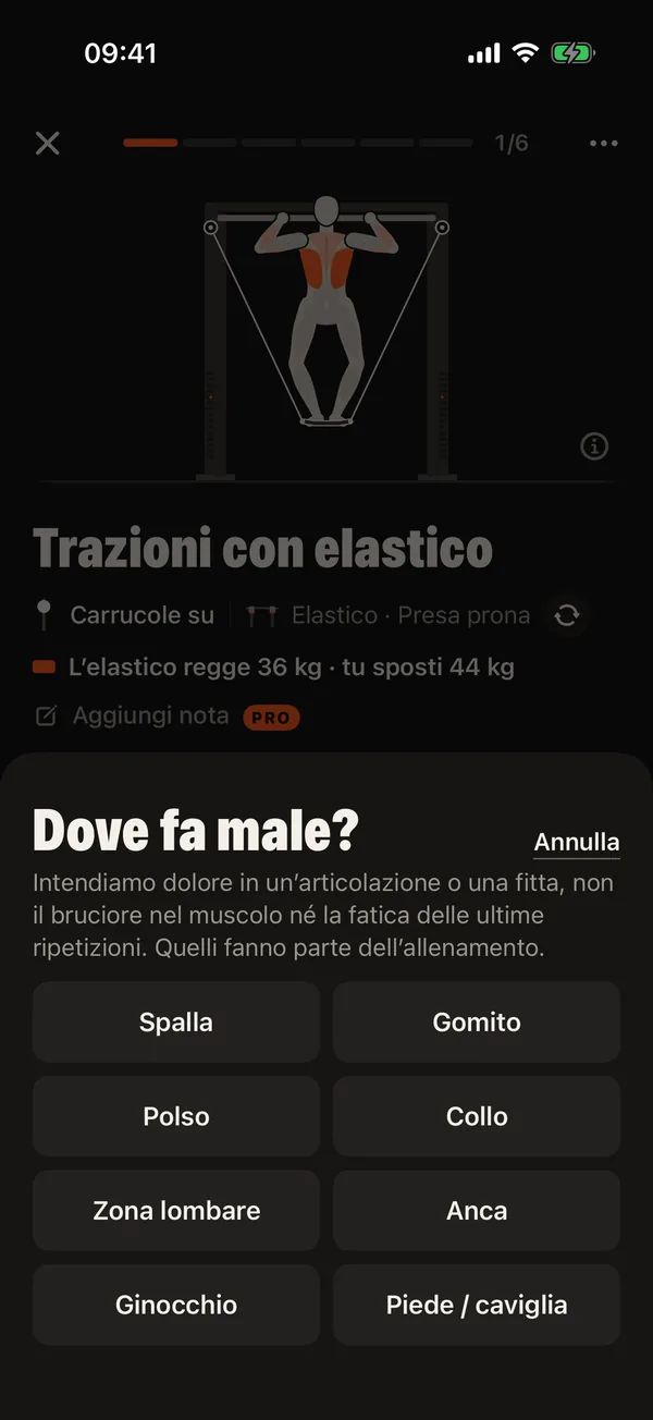Allenati senza forzare dove fa male: DCFT