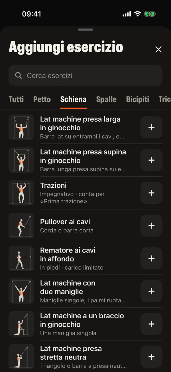 Una settimana che si adatta alla tua vita: DCFT