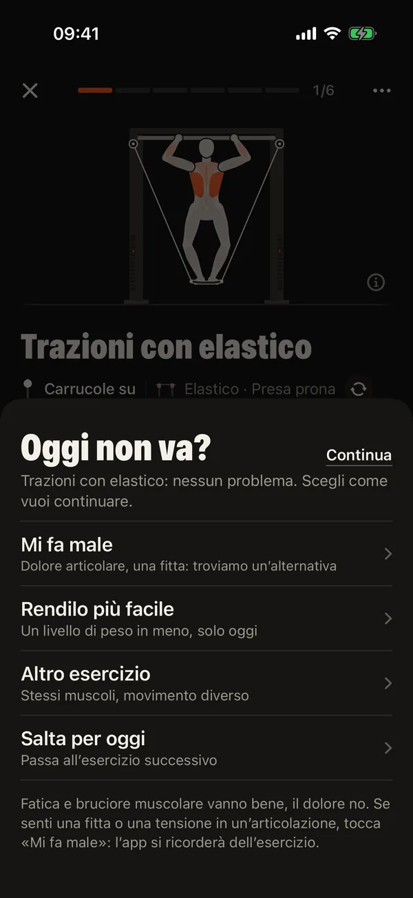 Allenati senza forzare dove fa male: DCFT