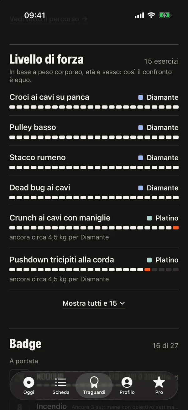 Motivazione che ti fa tornare: DCFT