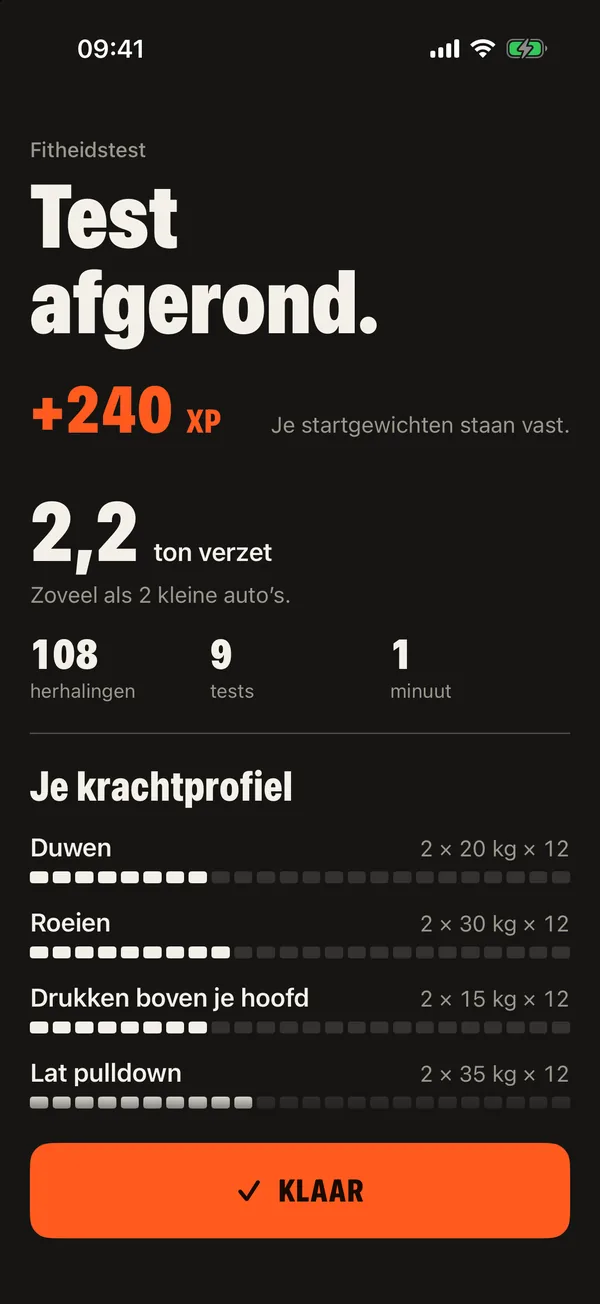 Startgewichten zonder gokken: DCFT