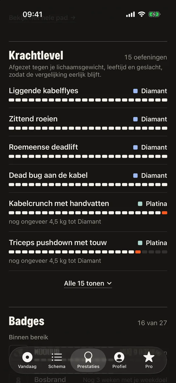 Motivatie die je terug laat komen: DCFT