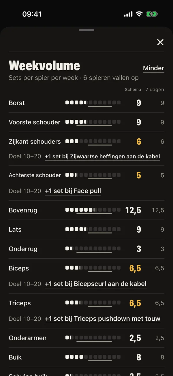 Een week die bij je leven past: DCFT