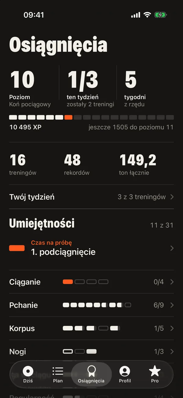 Motywacja, dzięki której wracasz: DCFT