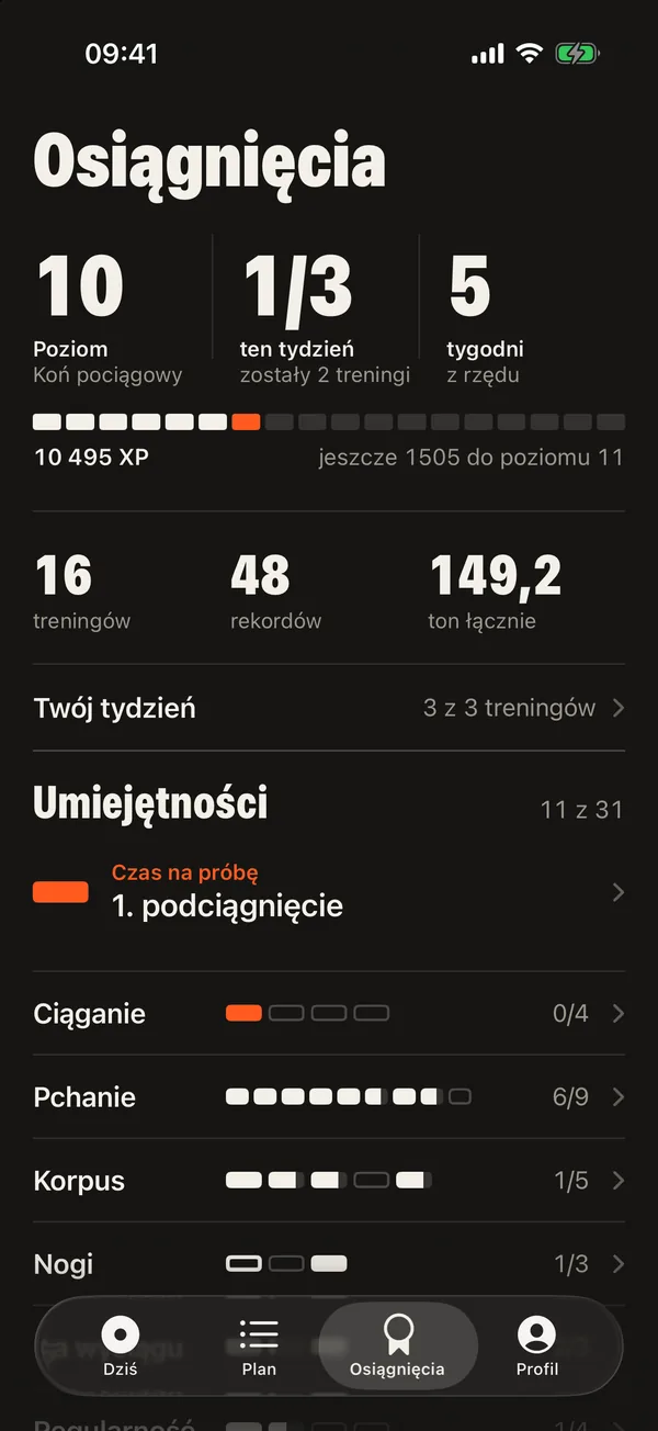 Motywacja, dzięki której wracasz: DCFT