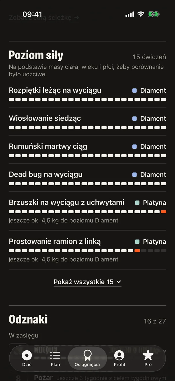 Motywacja, dzięki której wracasz: DCFT